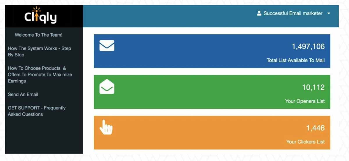 A Beginner’s Guide to Cliqly Login, Dashboard Features & Much More